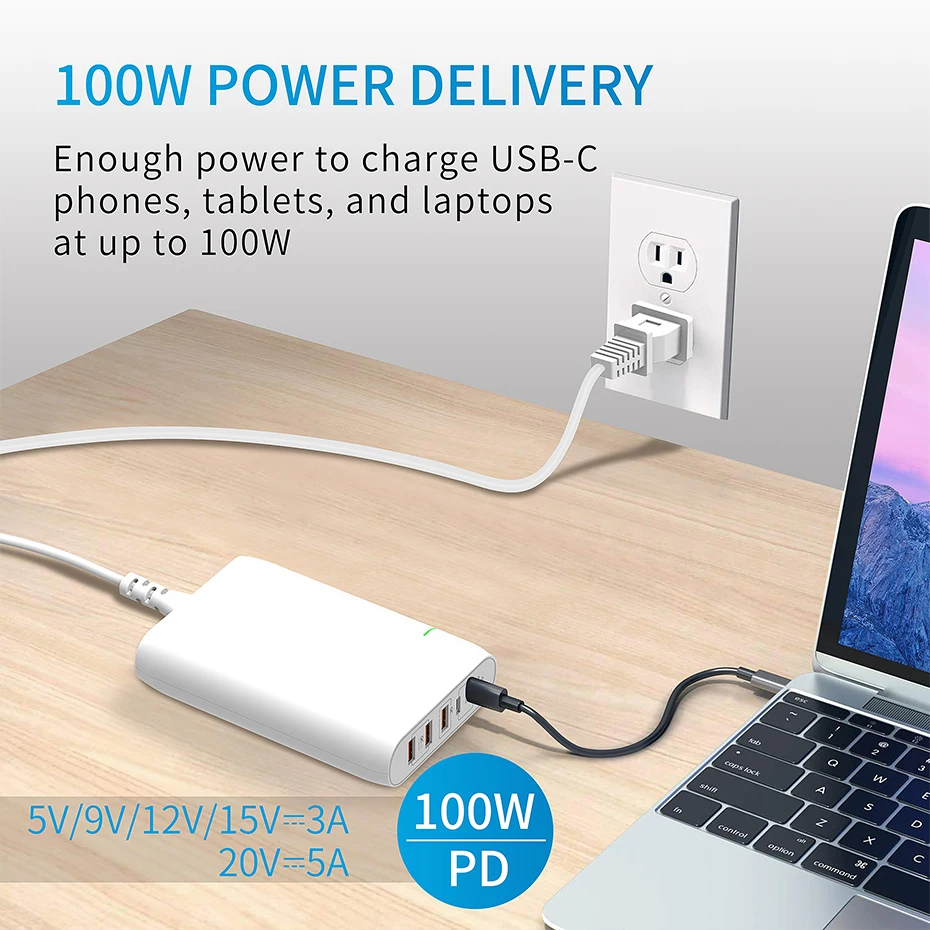 GaN Charger USB Type C PD120W 100W 65W Fast Charging QC4.0 3.0 Quick Charge for Macbook Laptop Tablet Xiaomi Lenovo iphone pro. charger 100w