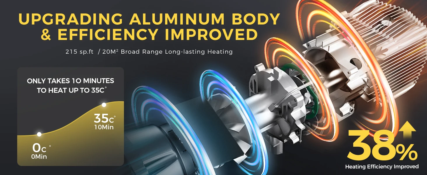 Dizel ısıtıcı seti bileşenleri