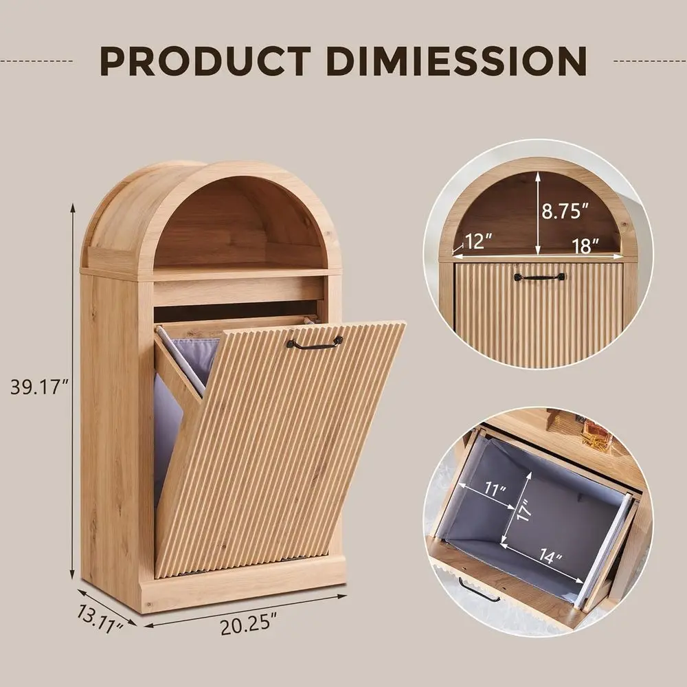 description