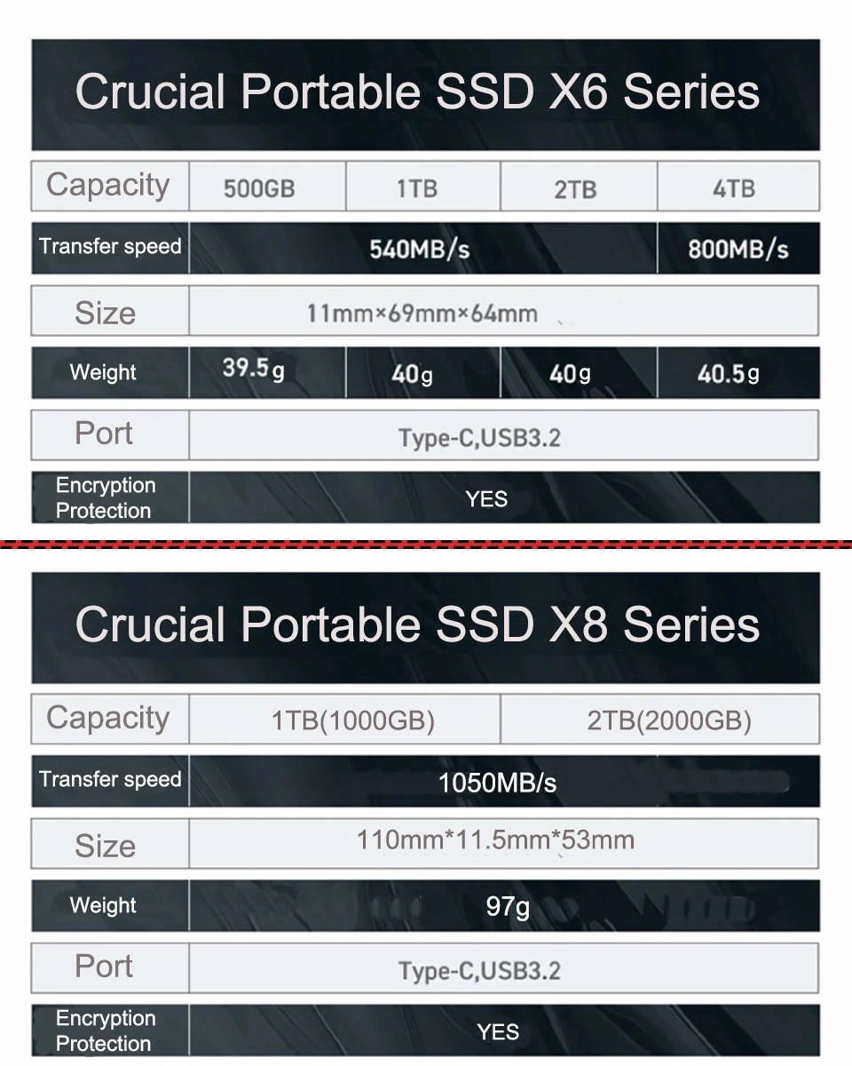 To Ssd Crucial Disk Clone Hard Disk Acronis True Image For Crucial