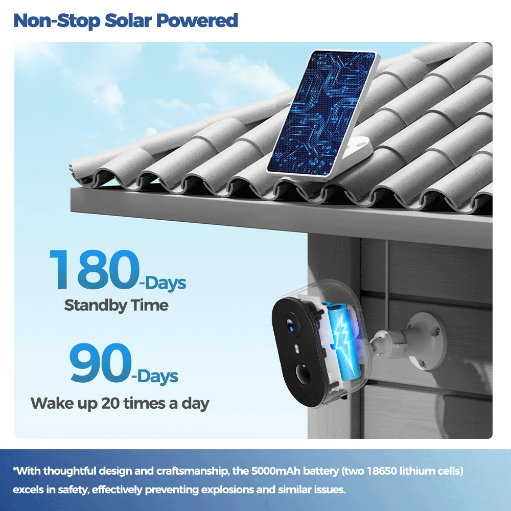 Primjer snimke u boji noćnog vida