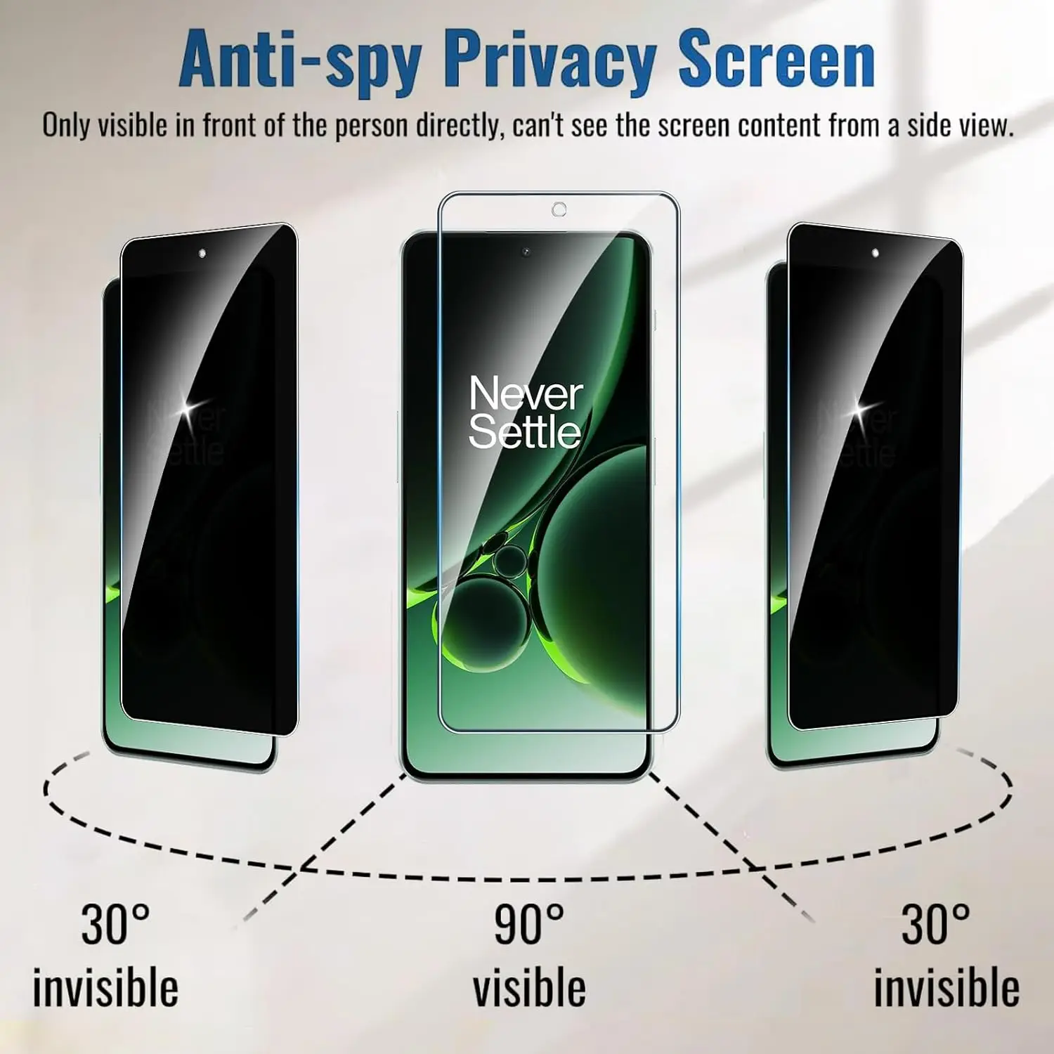 For OnePlus Nord Anti Spy Tempered Glass Protector Privacy