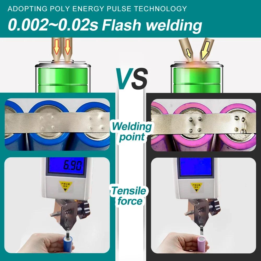 RDDSPON 801H Spot Welding Machine 3500A Energy Storage Capacitor Aluminum To Nickel Battery Welding Machine 21KW 18650 110v-220v 3