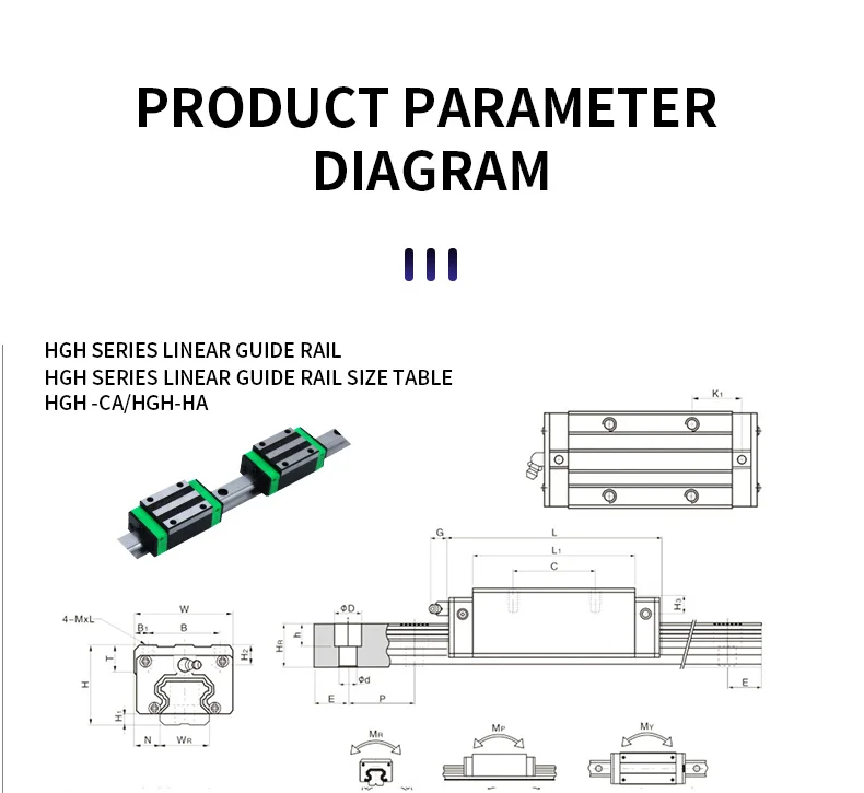 HGH35CA HGW35CC Linear Guide Block HGR35 Square linear rail For CNC Router
