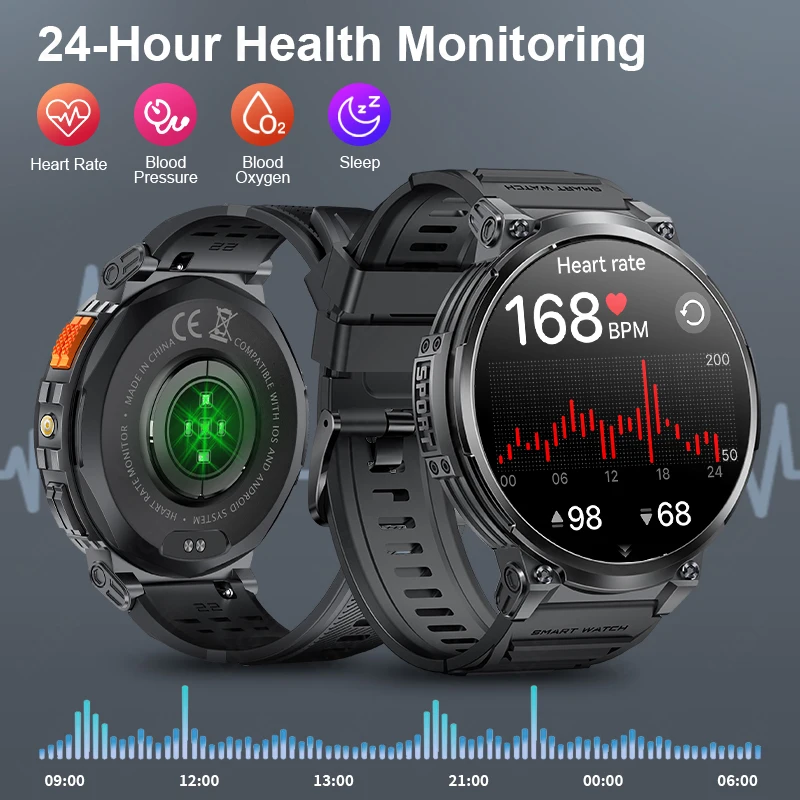 New 1.85” HD Screen LED Flashlight Smart Watch Men 730mAh Large Battery BT Call Man Bracelet Waterproof Fitness Men's Smartwatch 4