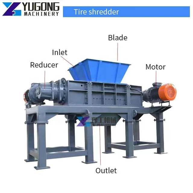 Triturador De Plástico De Metal De Sucata De Eixo Duplo Usado Car Shell  Shredding Waste Metal Shredder Máquina - AliExpress
