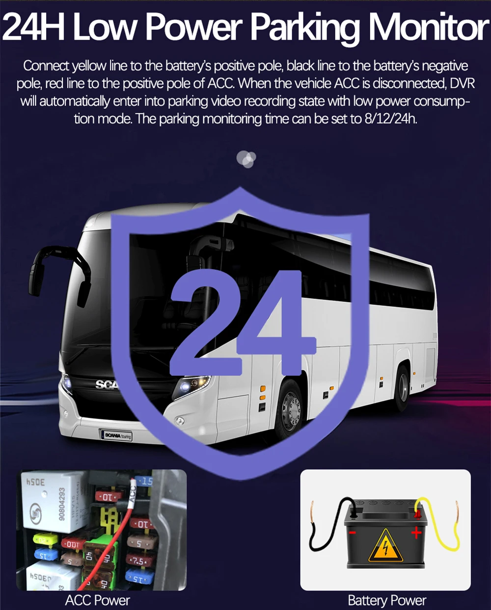 10.36 بوصة 5 قناة شاحنة نظام مراقبة الكاميرا BSD إنذار MP5 شاشة تعمل باللمس DVR مسجل فيديو السيارة AHD 1080P كاميرات عكسية