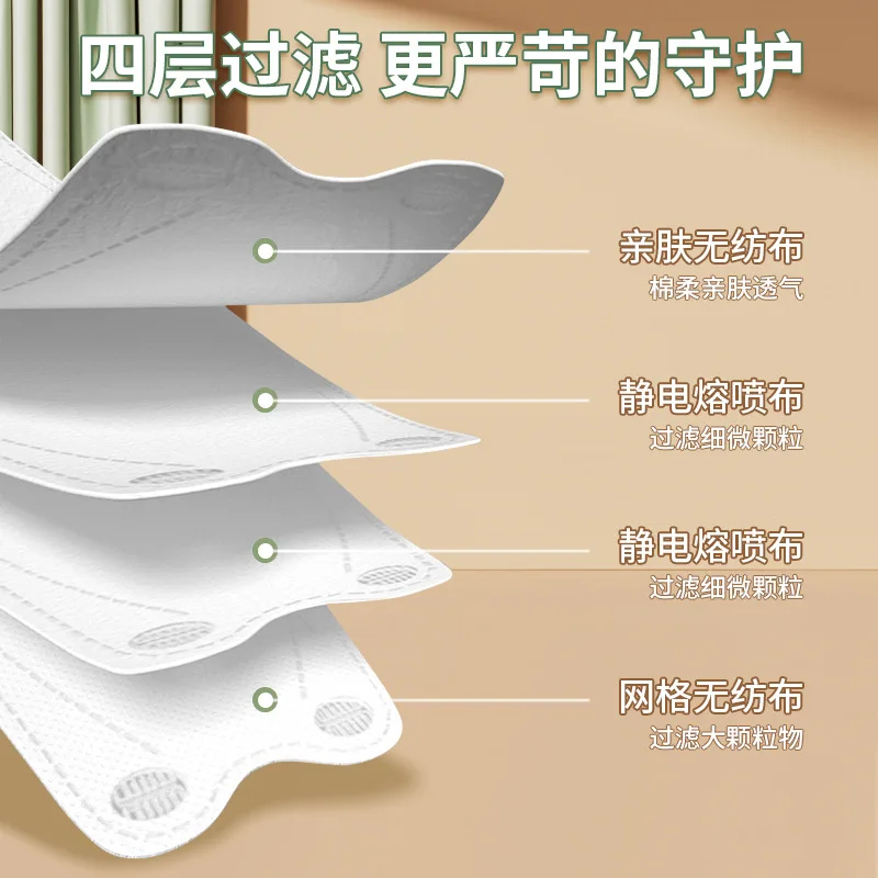 Independently Packaged Face Mask Morandi Color Four Layer High Aesthetic Korean Version Fish Mouth Type kn95 face mask