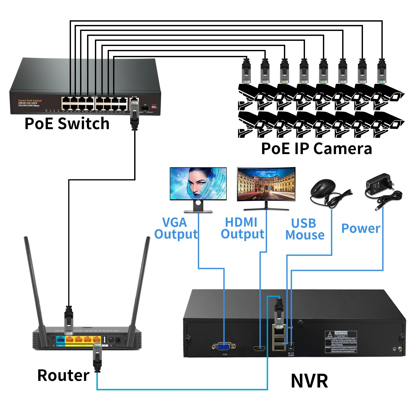 모션 인간 감지 오디오 야외 보안 감시 세트, 다채로운 밤, H.265, 16CH, 4MP, 8MP 울트라 HD, 4K POE 카메라 시스템