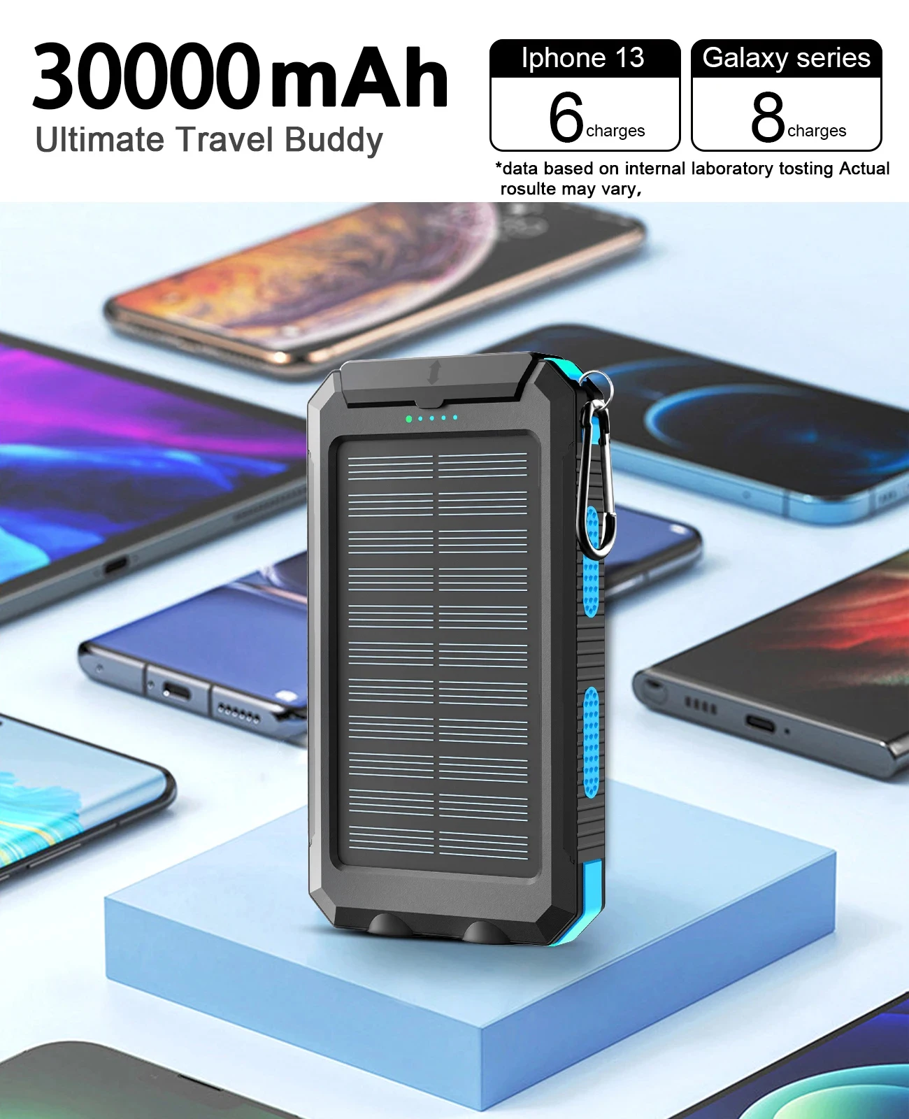 Gaiaray 30000mAh Solar Power Bank 4