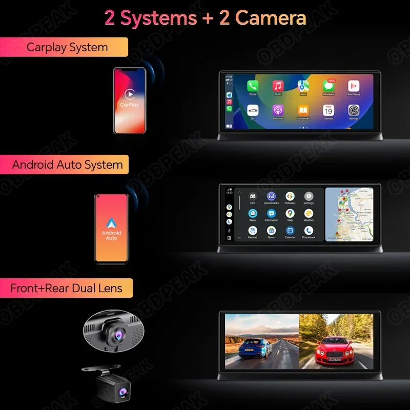 11.3 Dash Cam 4K 2 Systems Car Mirror Video Player Carplay Android Auto Car Monitor Multimedia GPS Rearview Camera Dashboard