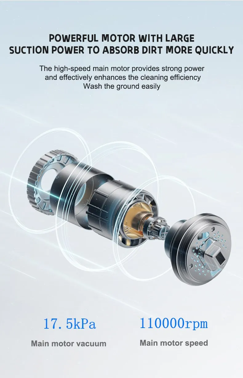 Description Picture 6 of itemSelf-Cleaning Wet And Dry Vacuum Cleaner Battery-Powered For Household And Hotel Use