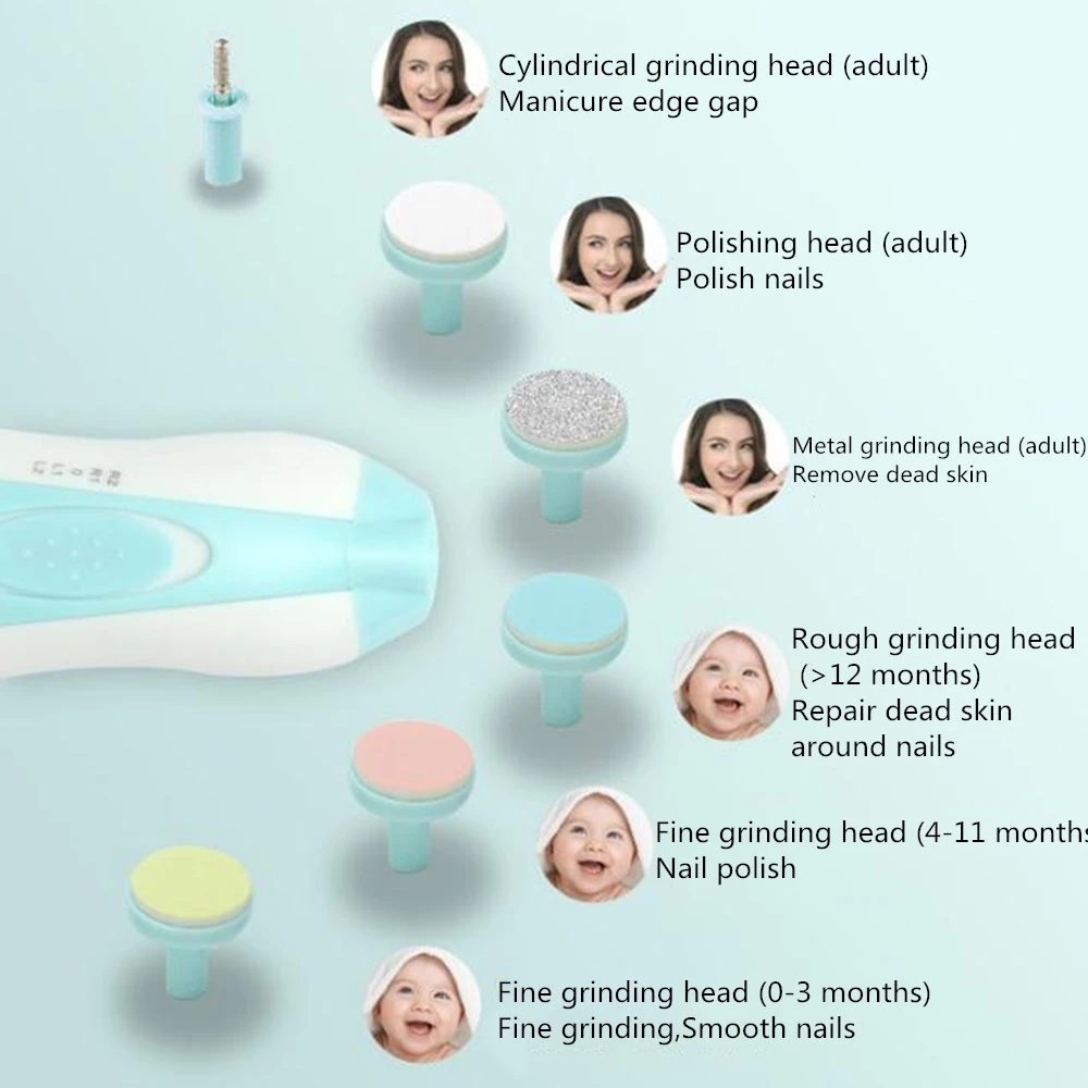 Portable Electric Safe Nail Clipper Cutter Baby Trimmer Manicure Pedicure Clipper Scissors Kids Infant Baby Cutter Nail Care