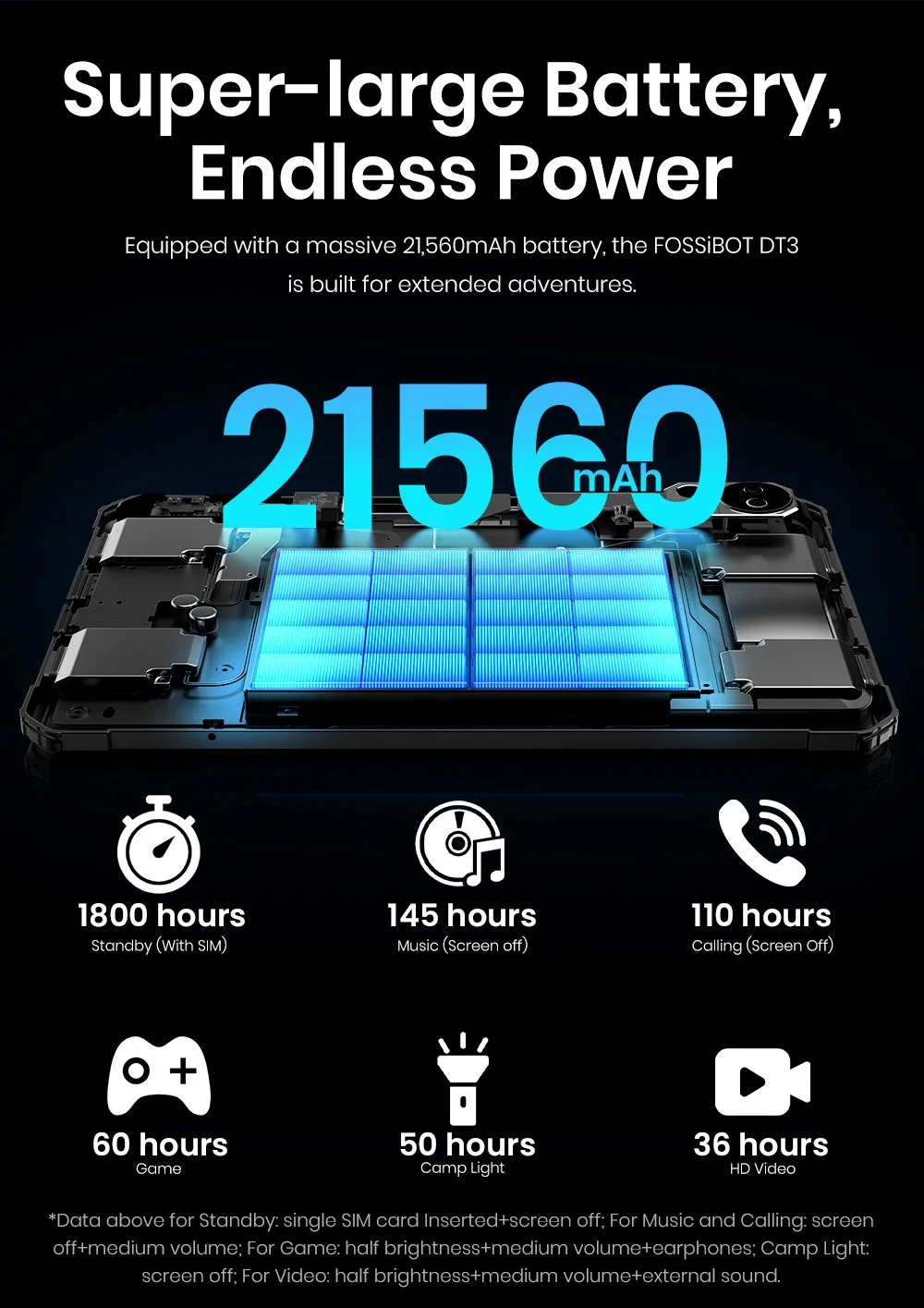 FOSSiBOT DT3 5G Rugged Tablet, Android 15, 10.4 inch 1200x2000 Display, 12GB RAM 256GB ROM, WiFi 6, 21560mAh Battery 66W Fast Charge, 64MP+32MP Camera, LED Flashlight, NFC, GPS/GALILEO/GLONASS/QZSS/BEIDOU/NavIC, Fingerprint & Face ID Unlock