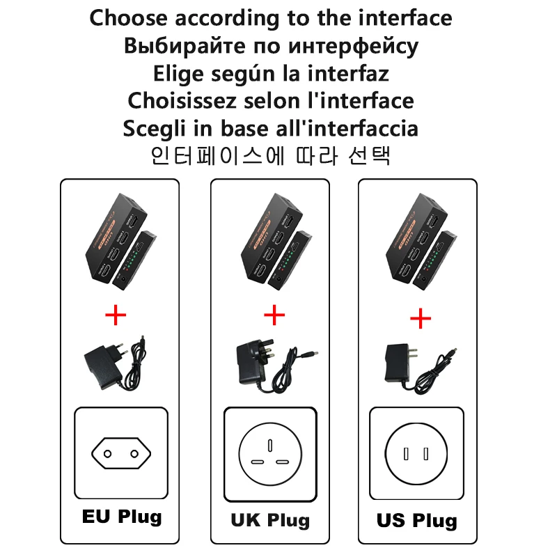 HDMI ȣȯ ø , TV PC , PS3, PS4, Xbox Ϳ, HDMI 1 in 4 Out, HDCP Ǯ HD, 1080p , 4k, 2K
