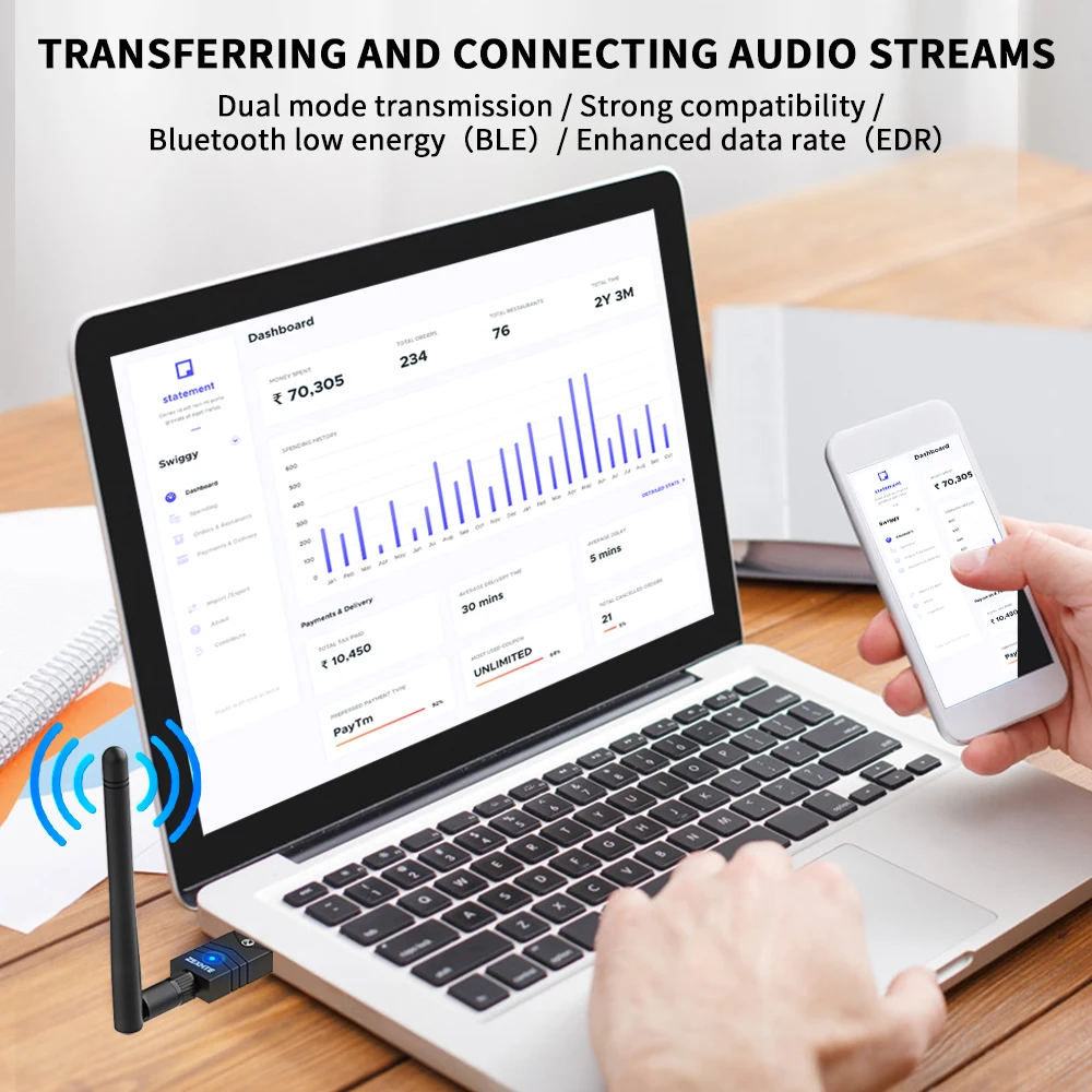 Рисунок 6 - USB Bluetooth-адаптер Zexmte 150 м