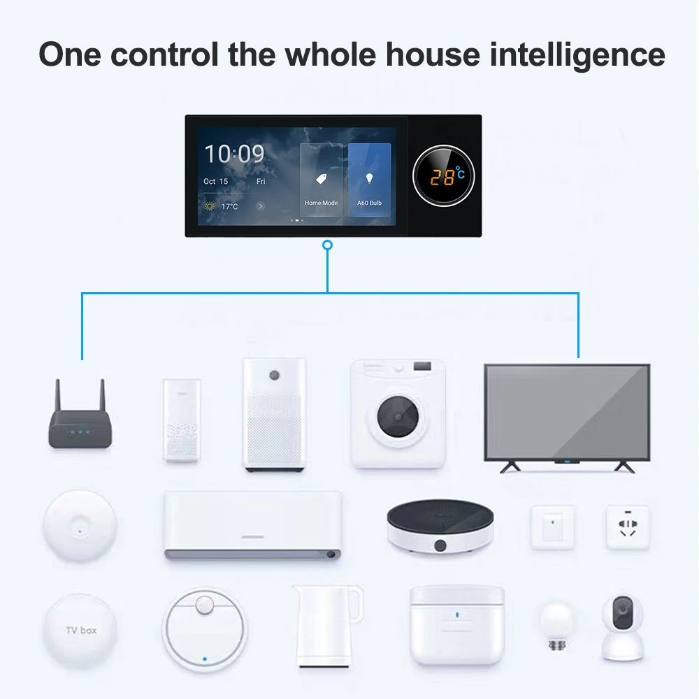 Tuya Zigbee Wifi Bluetooth HD LCD Wall Switch Touch Panel Smart Home Multi-function Light Curtain Remote Central Controller 3