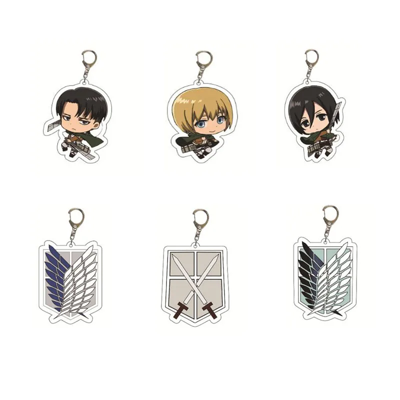 dsc-products