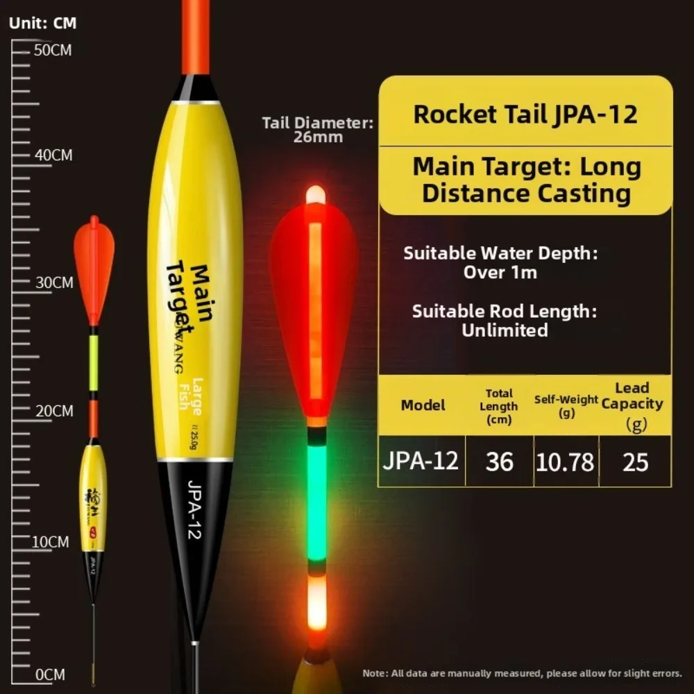 JPA-12