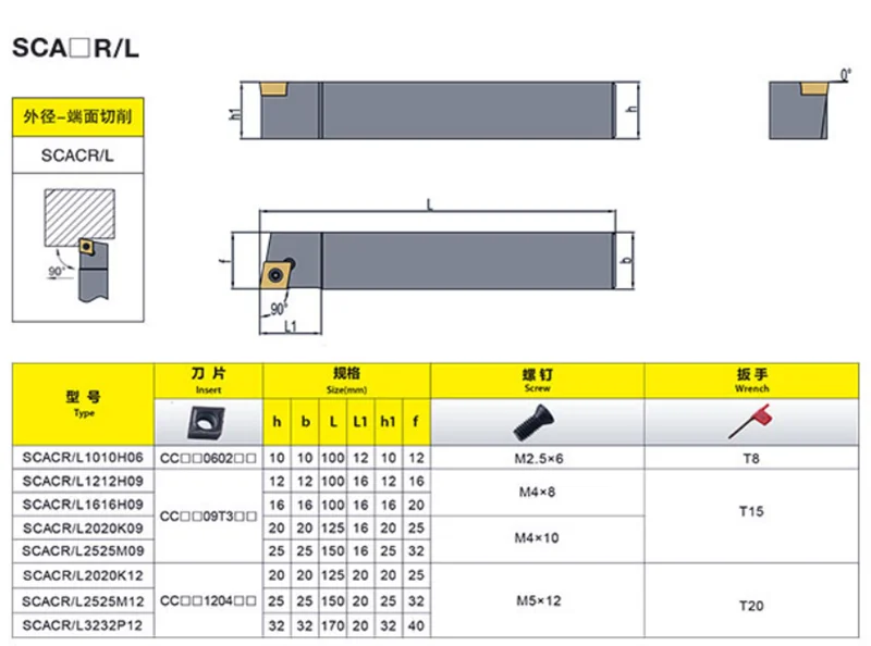 SCACR1010H09,SCACR1212H09,SCACR1616H09,SCACL2020K09,SCACR2525 External Turning Tool Holder CNC lLathe Tool FOR CCMT09T308 insert soft jaws for vise