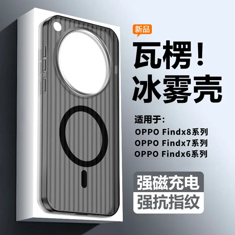 Frosted Ice Corrugated Transparent Magnetic Shockproof Phone Case Cover