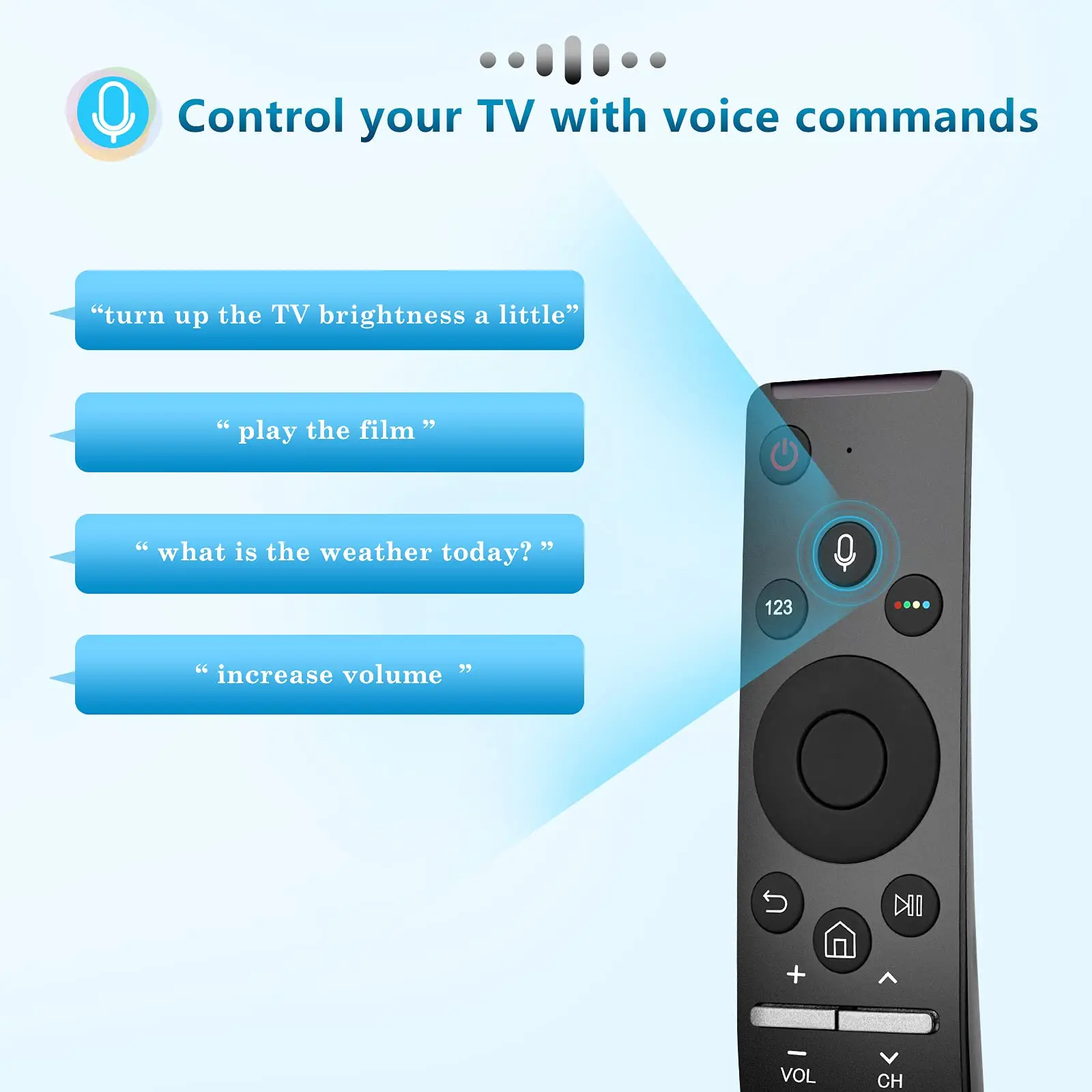 YP Bluetooth BN59-01298C Universal Remote Control for Samsung TV LED QLED 4K 8K Crystal UHD HDR Curved Smart Remote Controler