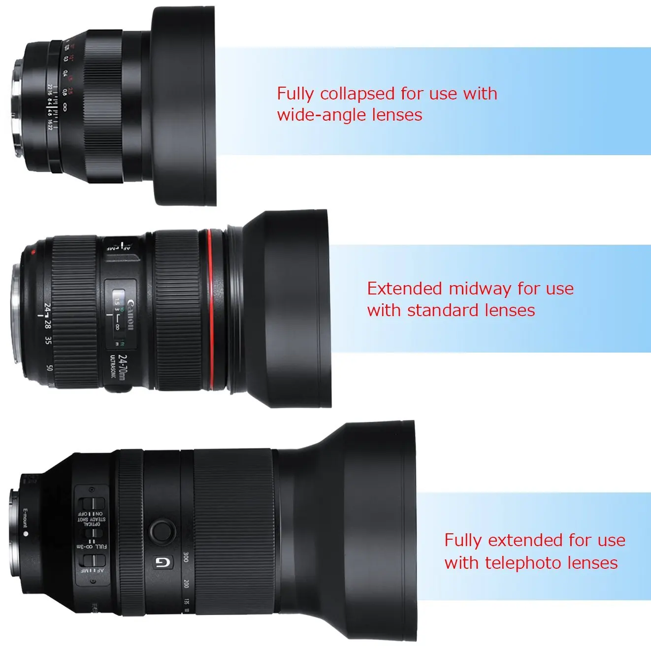 Elite Hi Def Fisheye Lens and 3Pc Filter Kit For Panasonic LUMIX DC-FZ82 DC-FZ83 