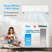 9000 BTU Mini Split AC/Heating System with Inverter, 19 SEER2 Energy Saving 115V Ductless Split-System Air Conditioner 1