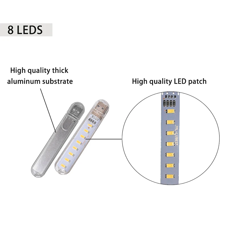 รูปสินค้า โคมไฟตั้งโต๊ะ LED สีสวย 4 ดวง ประหยัดไฟ USB