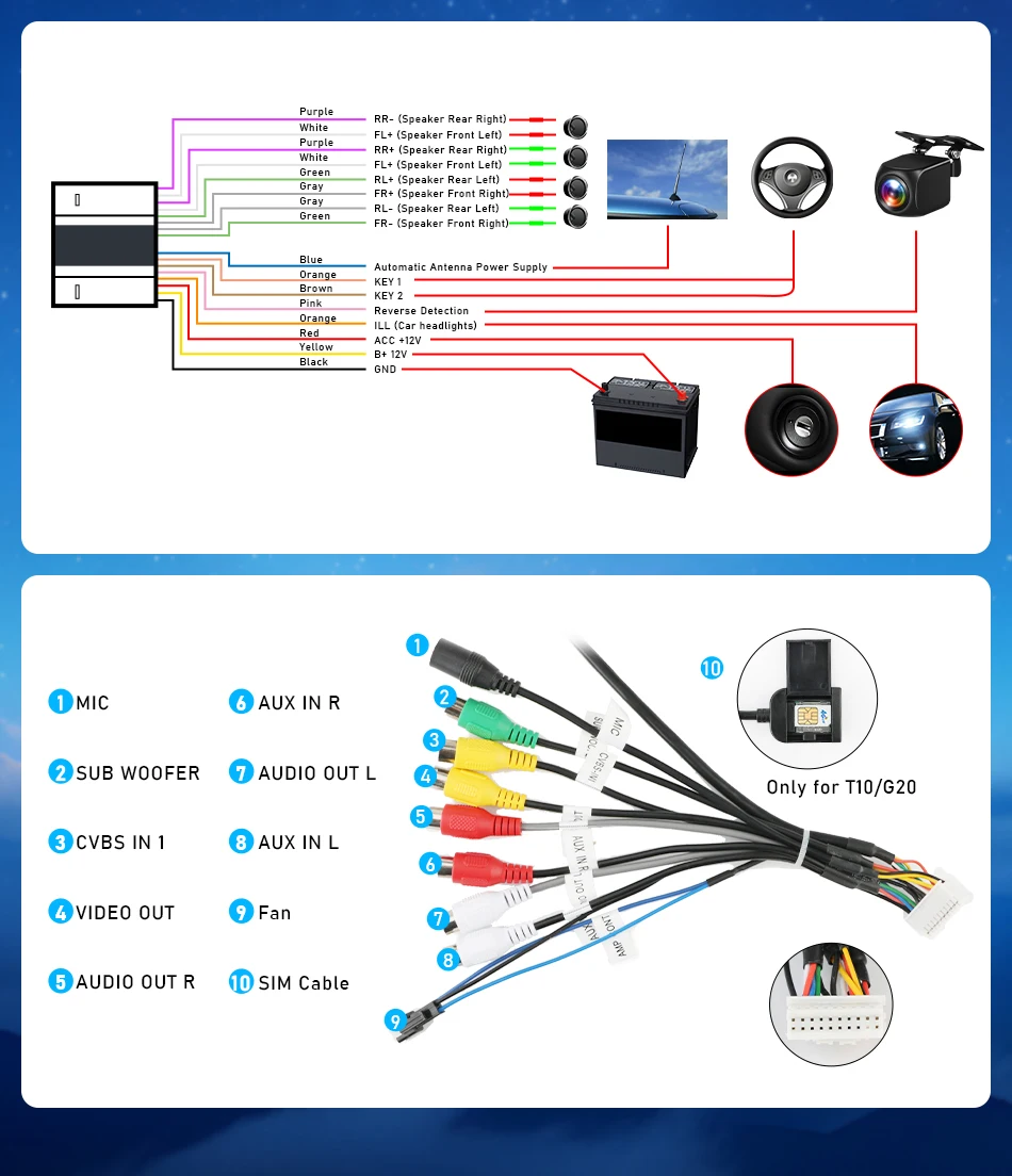 Srnubi 2Din Auto Stereo Radio Für Honda CR-V 3 RE CRV 2007-2011 Carplay Android Auto Spiegel Link BT GPS Navigation DVD Kopf Einheit – Detail 36