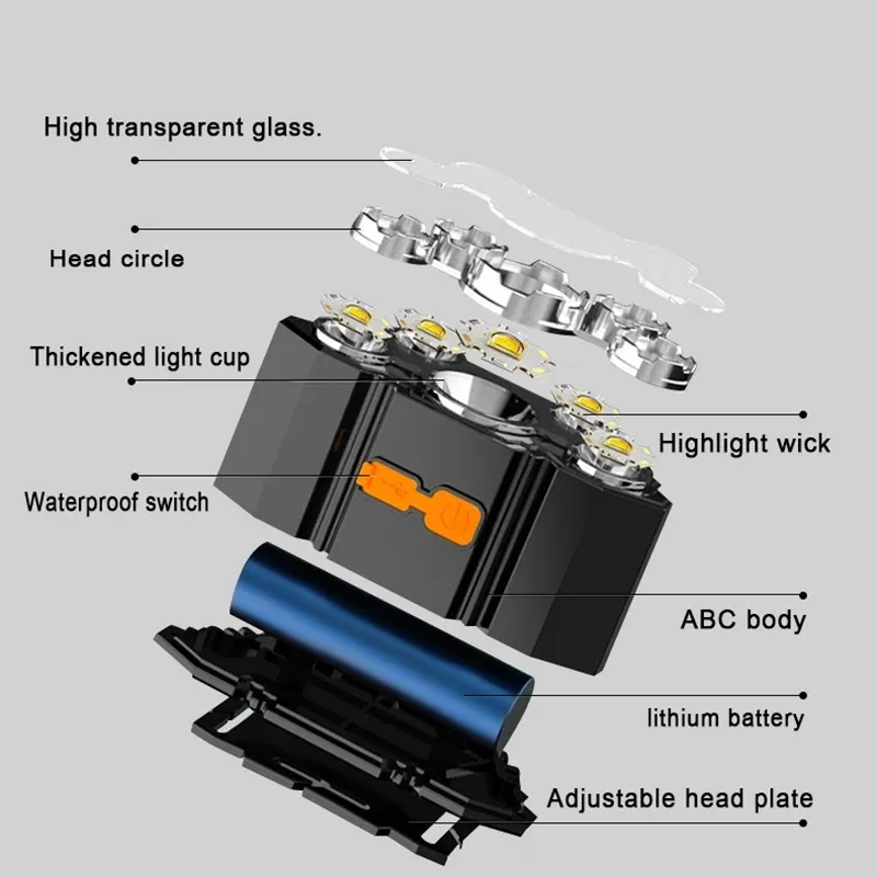 Rechargeable LED Headlamp with Built-In Battery