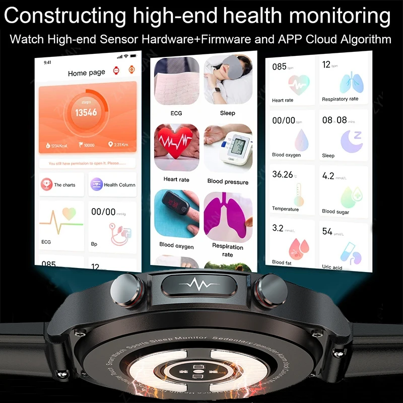 Nowy Laser Smartwatch do terapii pulsowej mężczyzn 2023 ECG PPG glukozy we krwi ocena ryzyka lipidów kwasu moczowego smartwatch dla androida kobiet