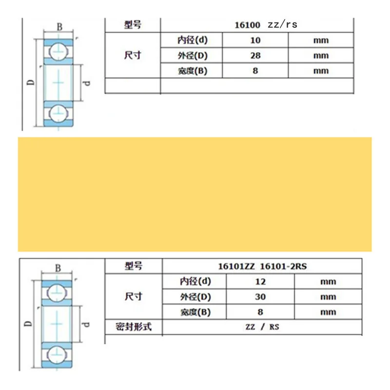 1-10pcs 16101RS ZZ 16101 Bearing 12x30x8 mm/16100 ZZ RS 10*28*8mm Non-standard Deep Groove Ball Bearing