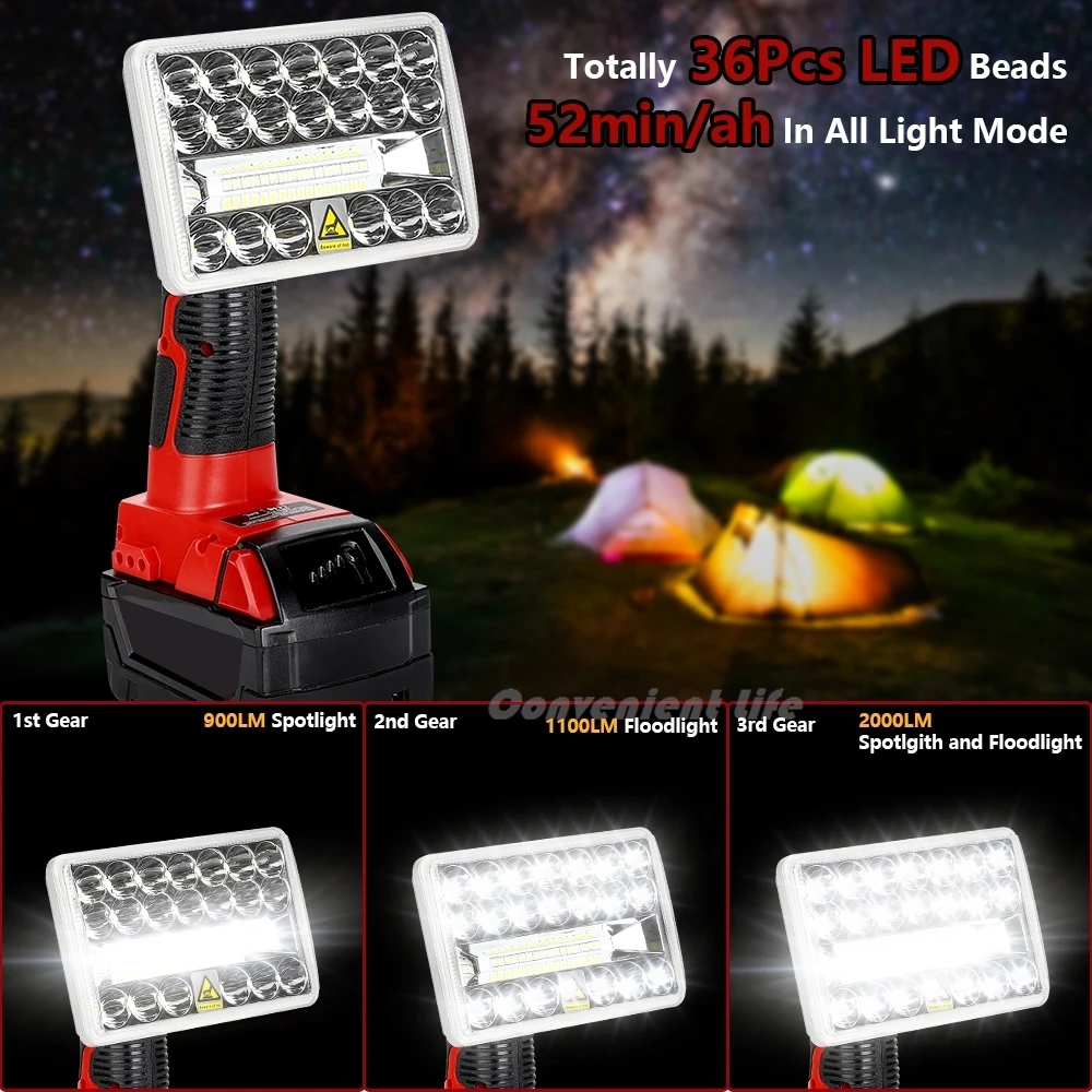 LED Work Light for Milwaukee M&18 18V Battery 18W 2000LM Portable Spotlight Floo