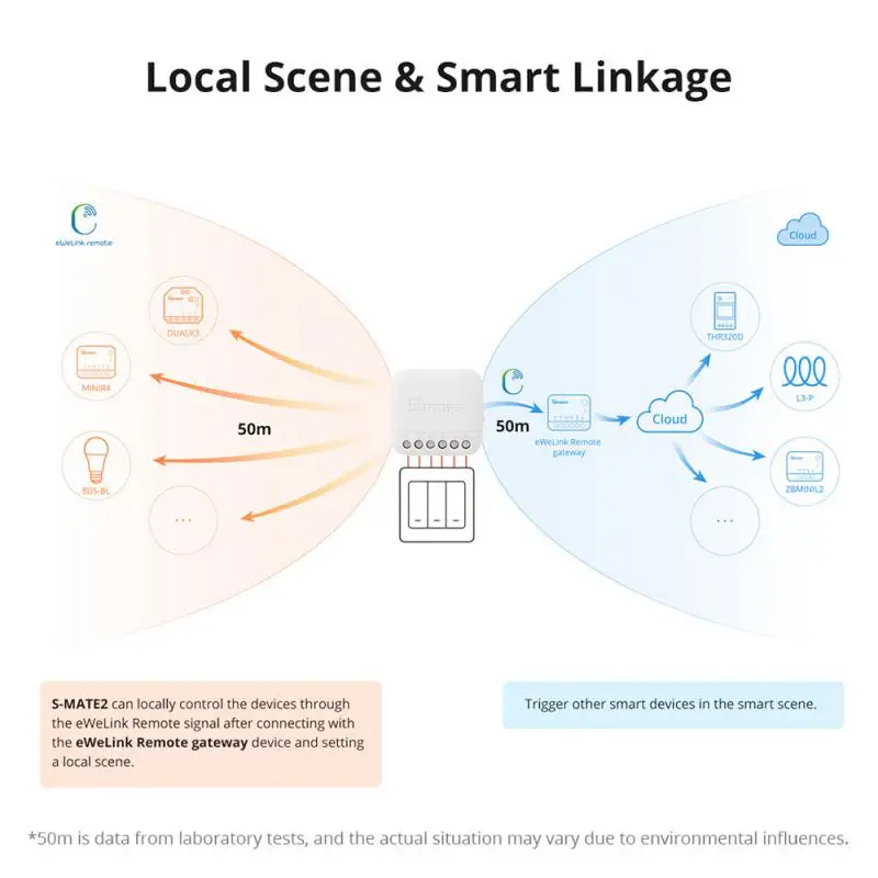 rele suporte ewelink alexa google alice smartthings home assistant 02
