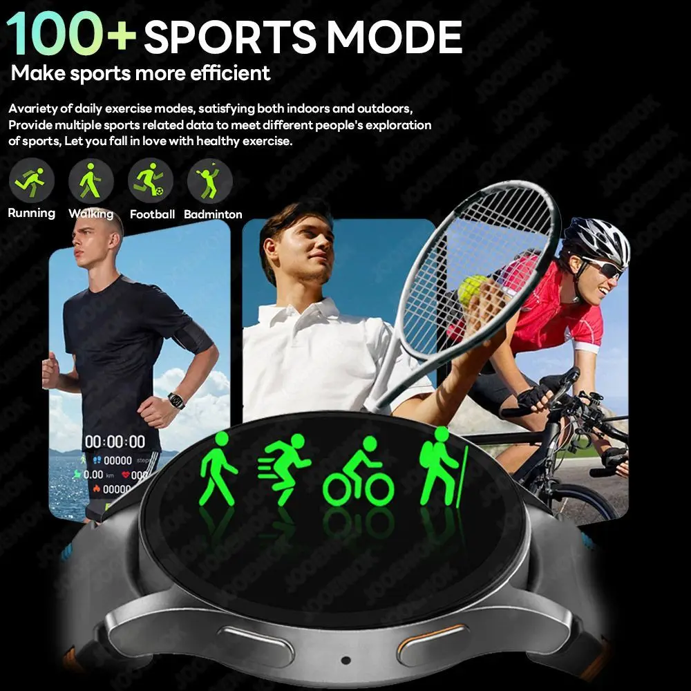 Smart Watch For Samsung Galaxy Watch 7 44mm Men GPS Tracking NFC ControlSmart Watch Health Tracker BT Call SmartWatch 2025