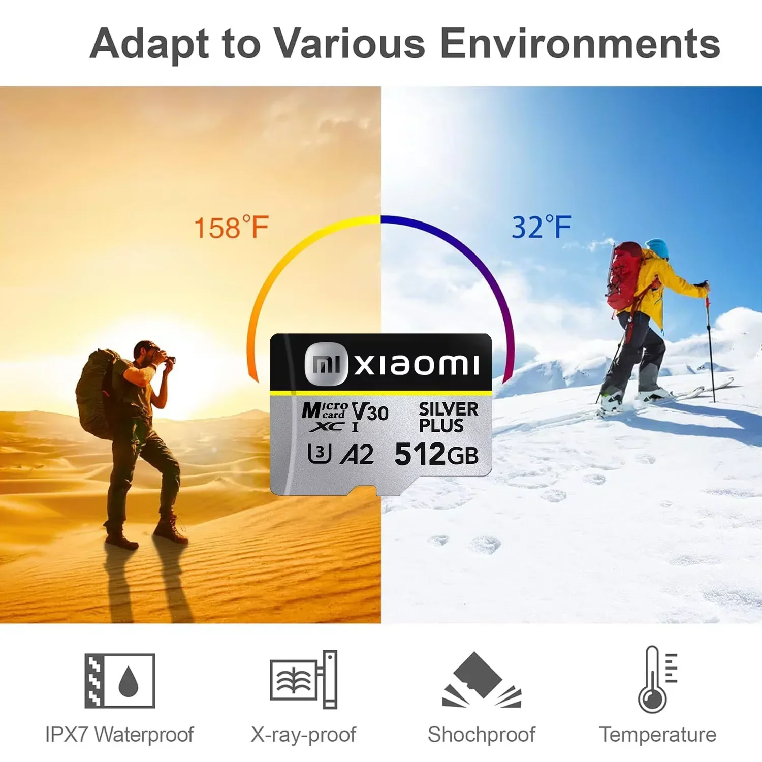 Memory Card Xiaomi 2TB 1TB 512GB 128GB 256GB Micro TF SD U3 Class 10 Full HD for CellPhone Computer