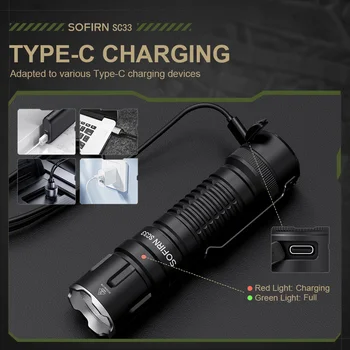 Torcia Sofirn SC33 LED XHP70.3 HI 5200 Lumen, 21700 Ricaricabile USB-C, Nera