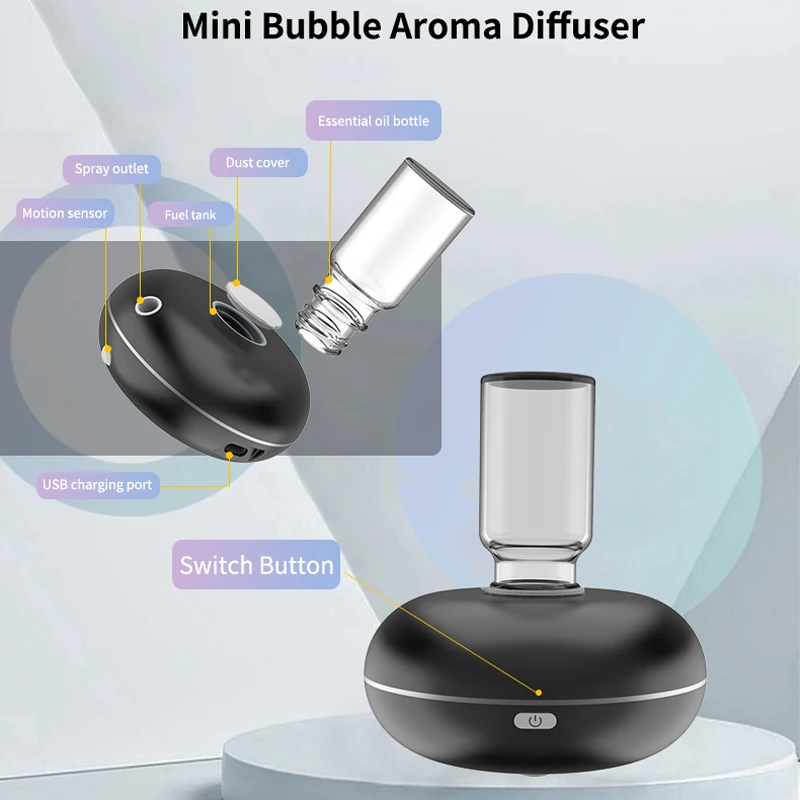 Car Air Freshener Essential Oil Diffuser USB Automatic Spraying Room Fragrance Cool Mist Aromatherapy Humidifiers Diffusers 3