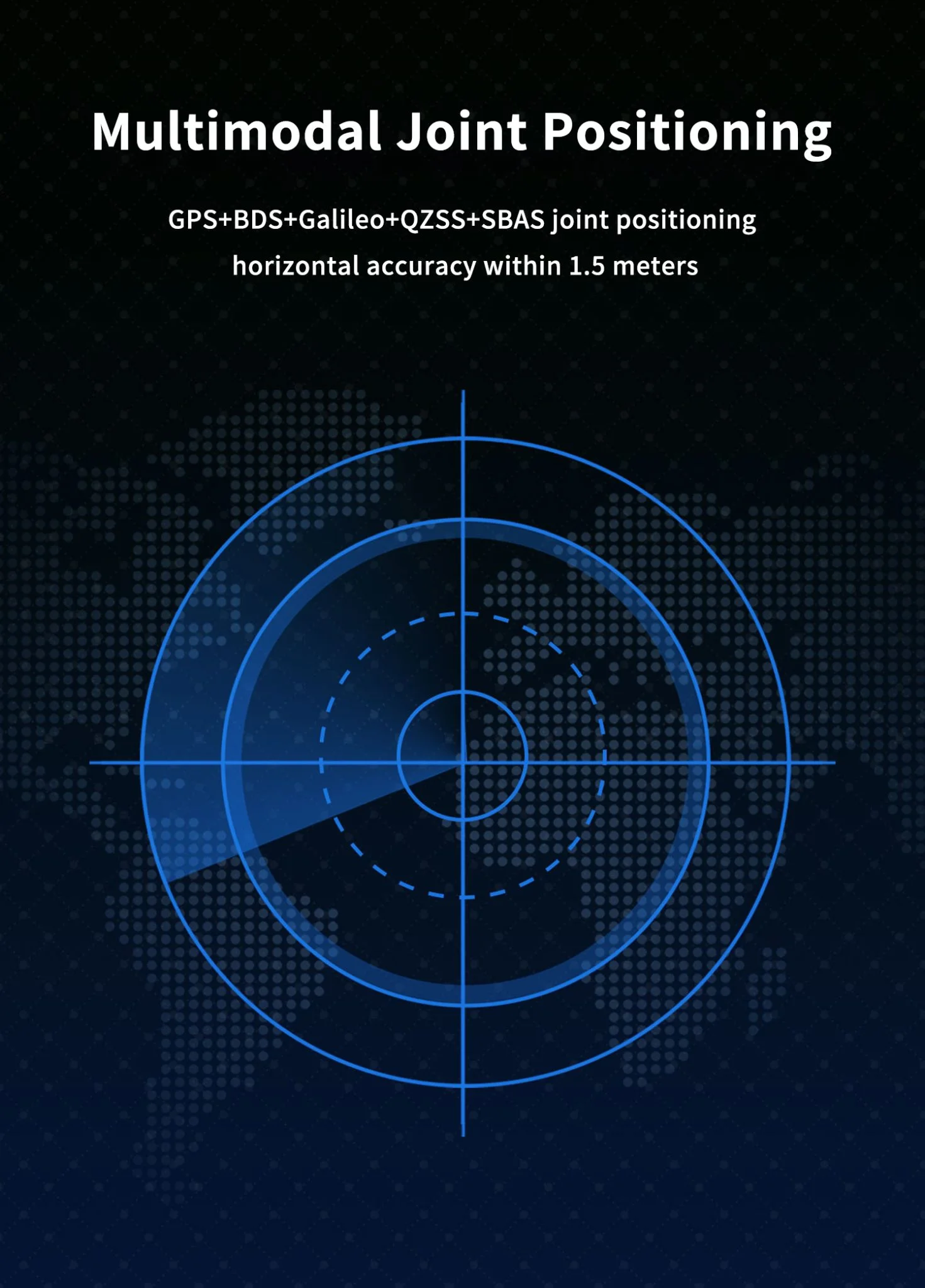 New GEP-M10 GPS Module with Series GEPRC GPS Nano/DQ Verision for MOZ7 FPV Drone Accessories Support GPS + BDS + Galileo + QZSS