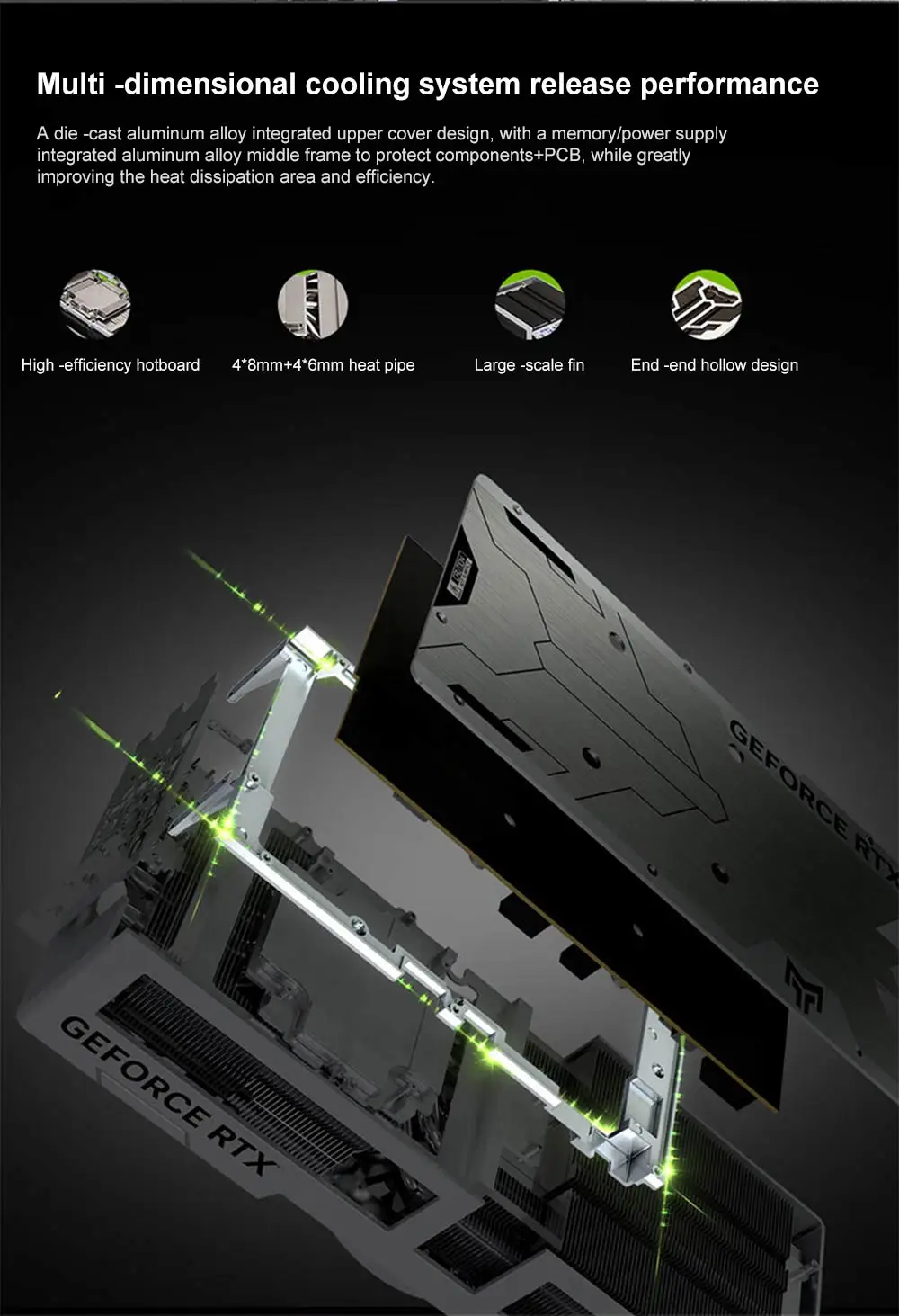 Видеокарта GALAXY RTX 4090 RTX4090, GDDR6X NVIDIA GPU 4NM 24 ГБ 384Bit ...