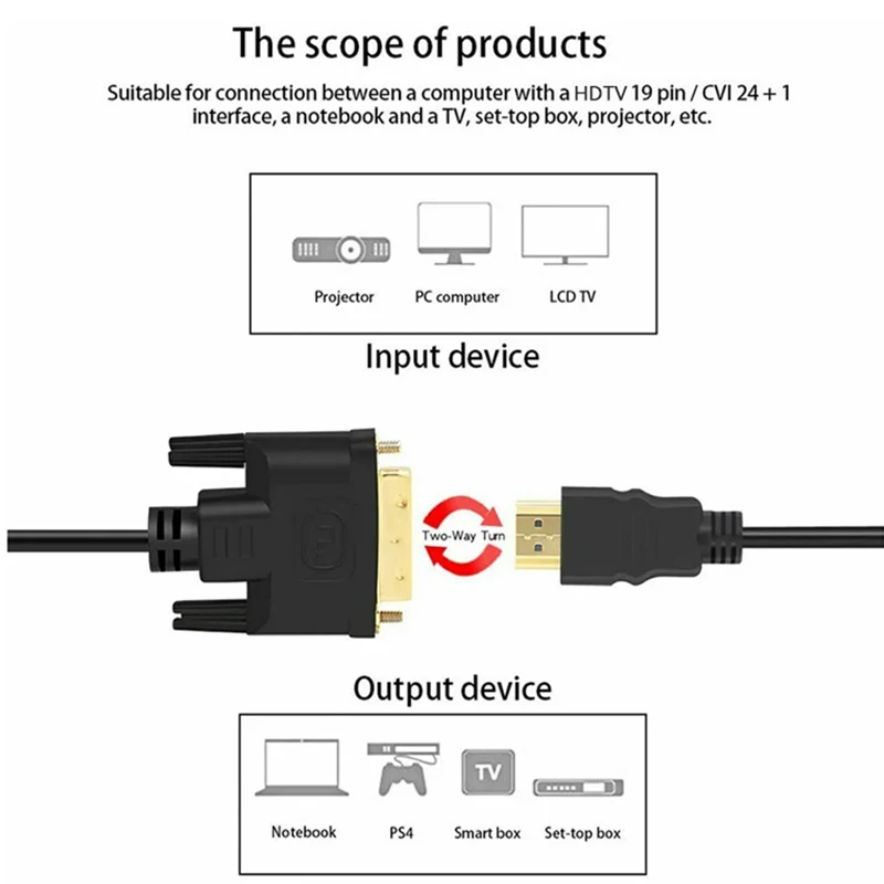 DVI HDMI HDTV DVI 24 + 1  HDTV Ʈ ǻ  Ȯ     ̺ 