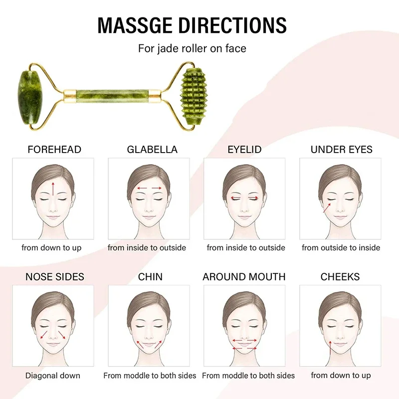 Roller Massager for Face Natural Jade Stone Facial Natural Scraper Face Lifting Gua Sha Body Back Slimming Massage Roller