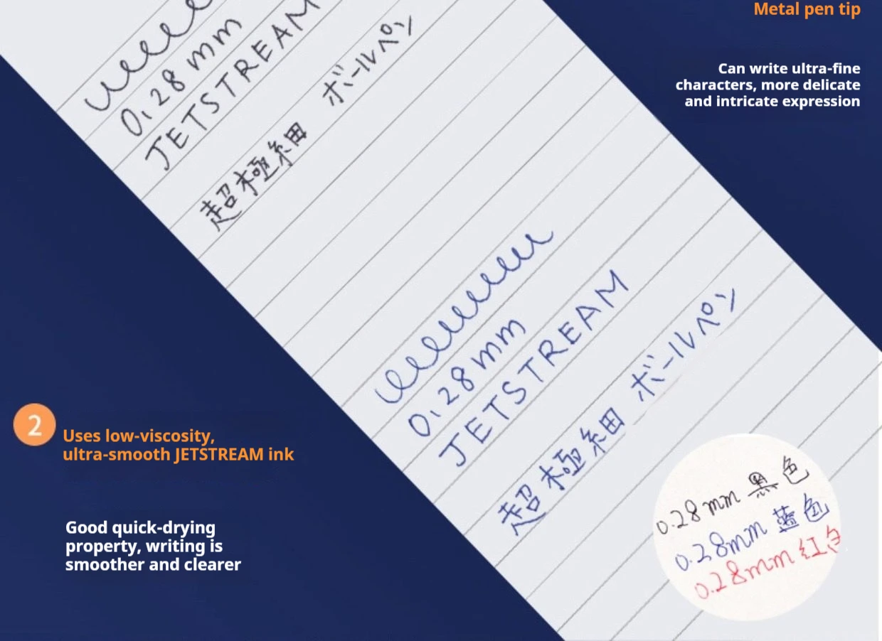 Japan UNI JETSTREAM Tricolor Multifunktions-Kugelschreiber, SXE3-2503 0,28 mm ultrafeiner Stift, Geschäftssignieren, Schreibwaren – Detail 10