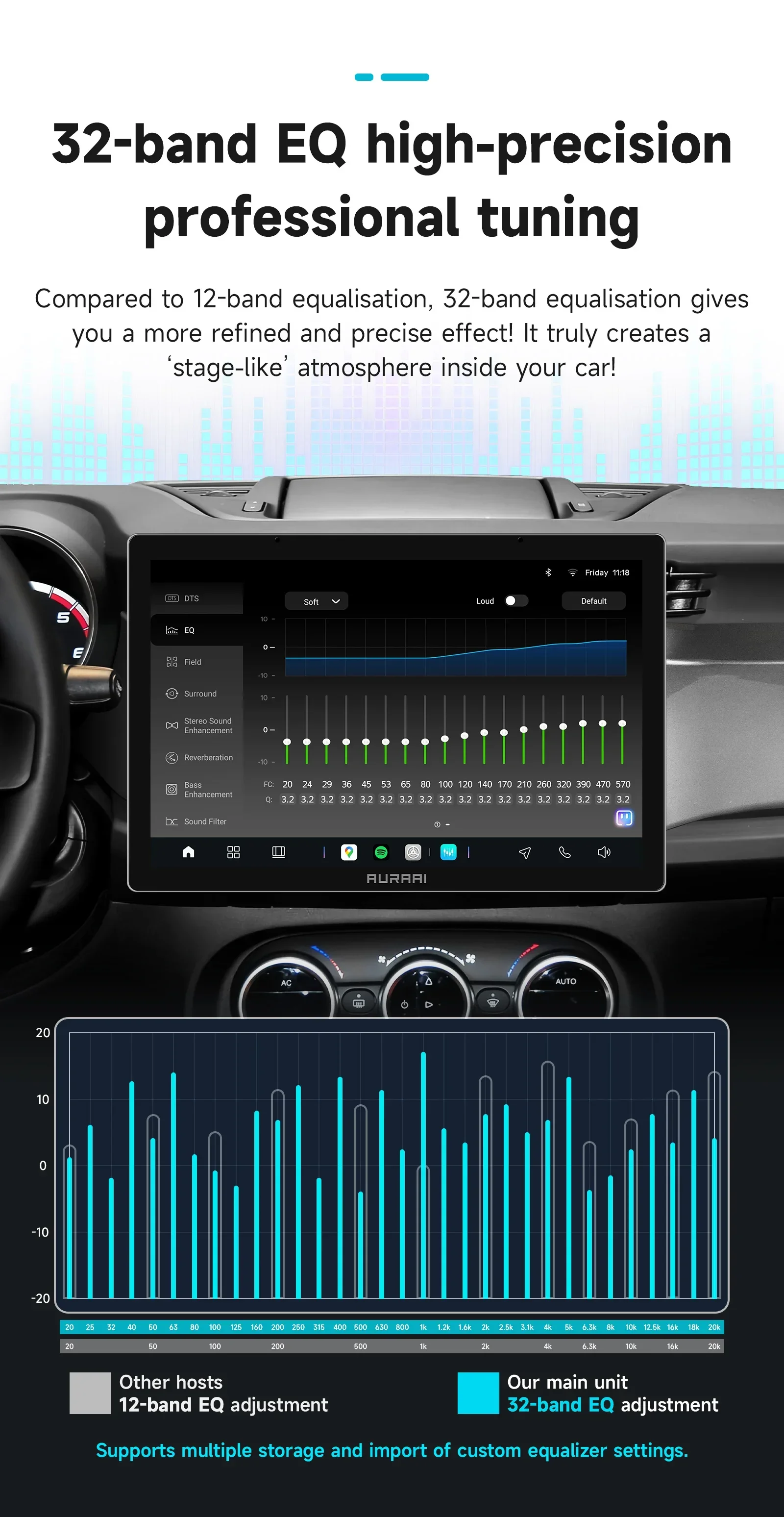 2Din 360Kamera Android Autoradio für Alfa Romeo Giulietta 2010-2014 Auto Multimedia Player Intelligente Bildschirm Autoradio Carplay4G – Detail 14
