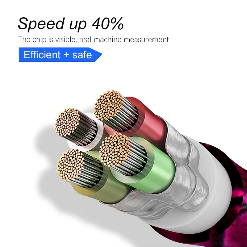 Nylon Braided Fast Charging Micro USB Cable - Data Sync 2A Charger, Available in 1M, 2M, and 3M Lengths