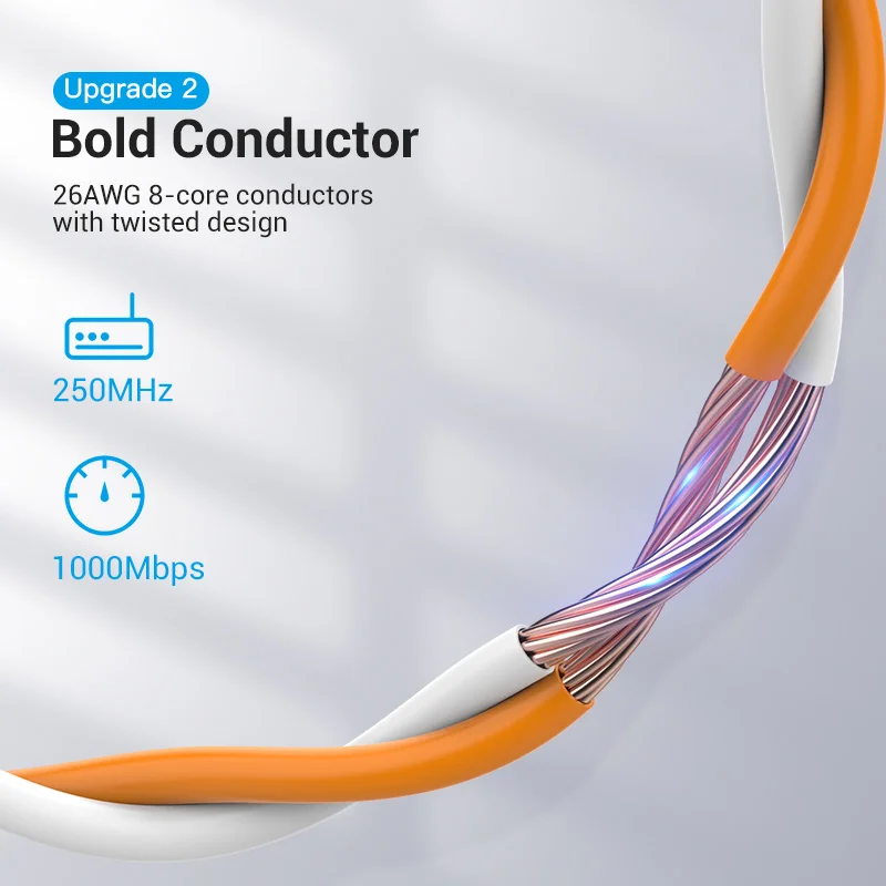 Premium Vention Shielded CAT6 Ethernet Cable, 1m RJ45 Patch Cord for High-Speed Internet Networking