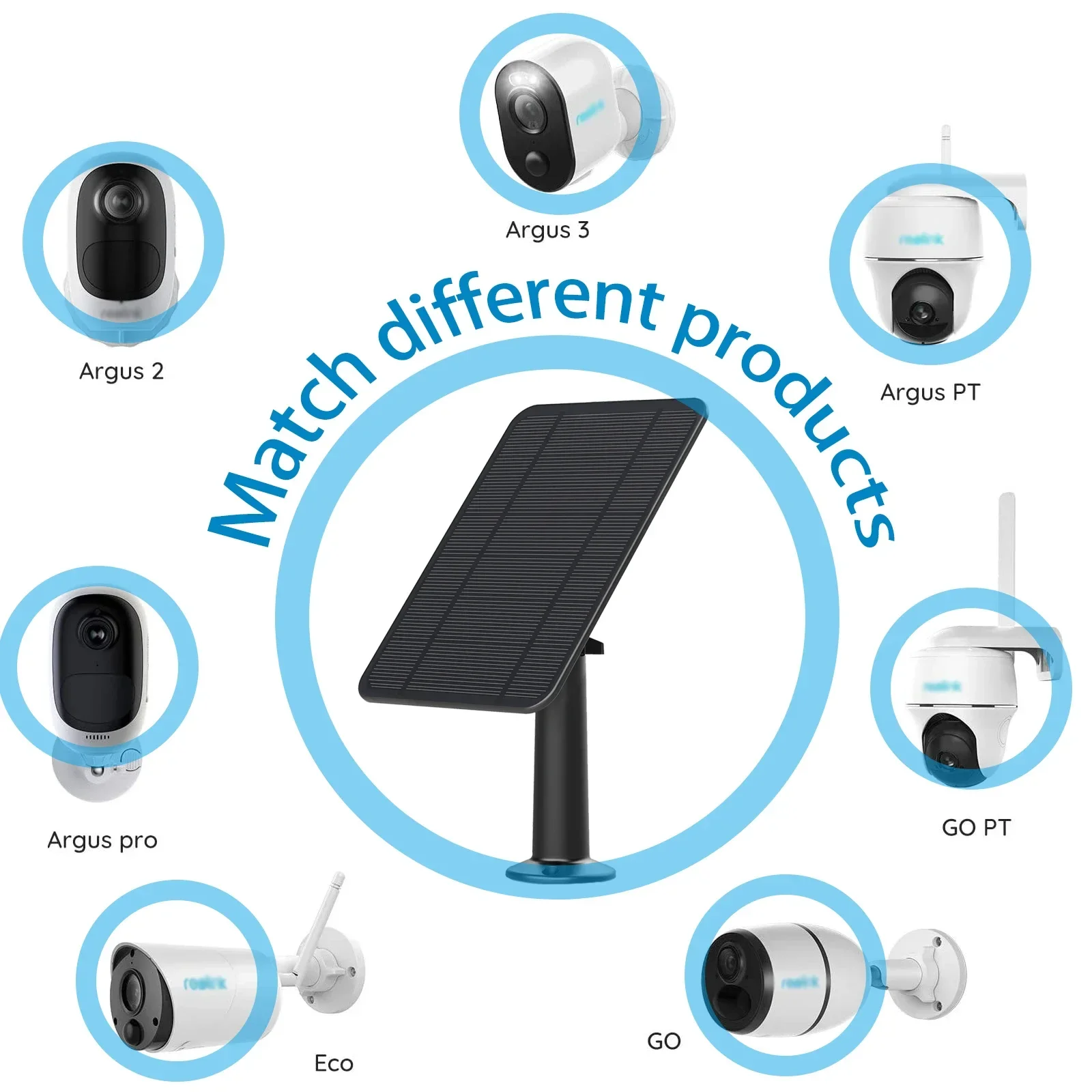 Reolink Australia Reolink Argus Solar Panel Reolink Argus Reolink