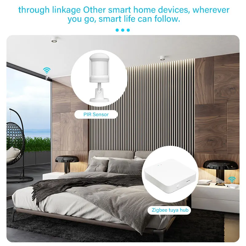 Tuya Motion Sensor Smart Human Body Sensor Movement Motion Wireless Connection Smart Home Works With Tuya Hub