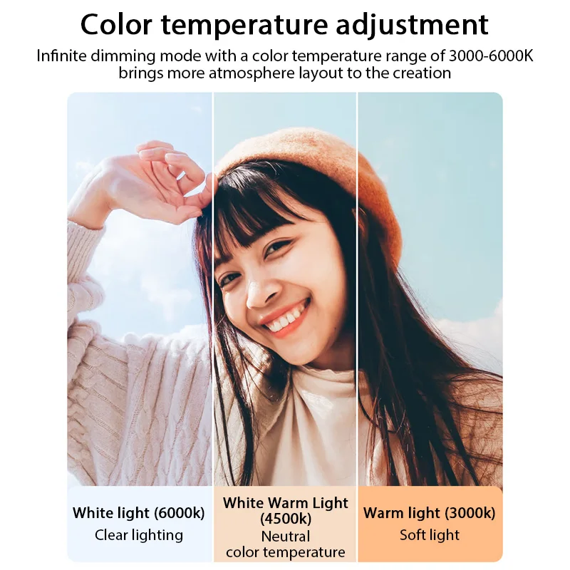 Photo Studio LED 3000K-6000 KMcoplus Video Fill Lamp Light Panel Photography Lighting for Live Streaming Youbube RGB Filter